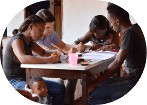 Workshops and training groups